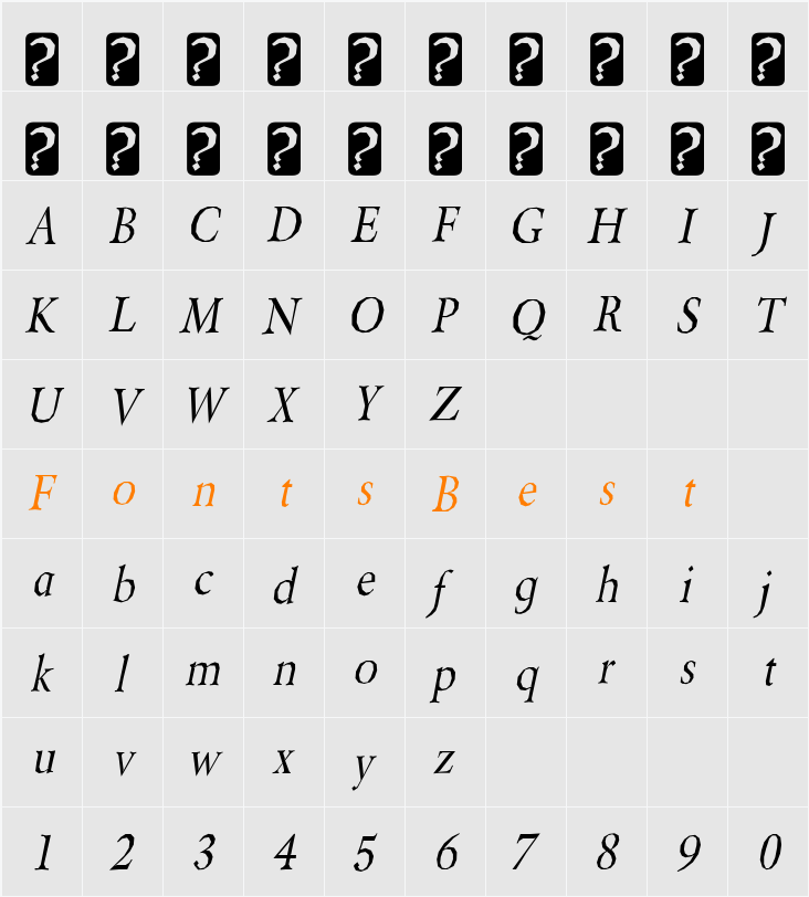 Berylium Character Map