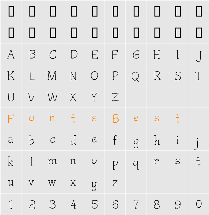 Czaristite Character Map