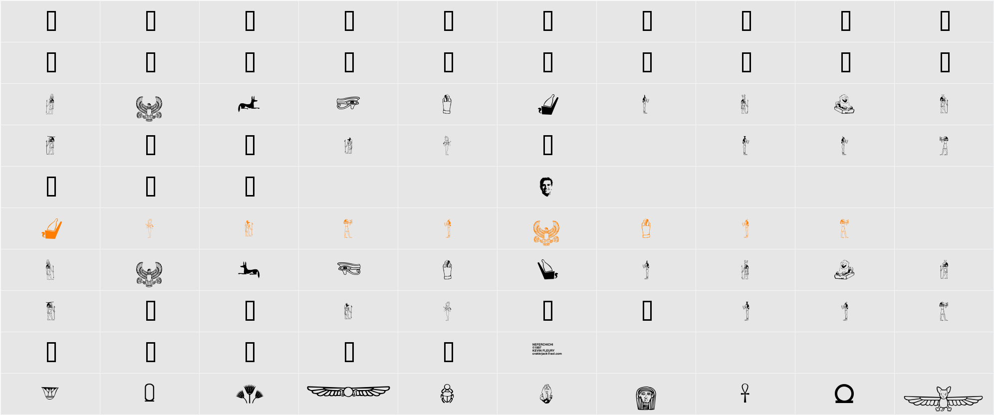 Neferchichi Character Map