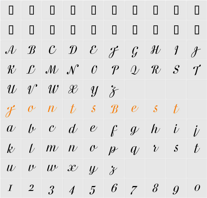 Danubia Script Character Map
