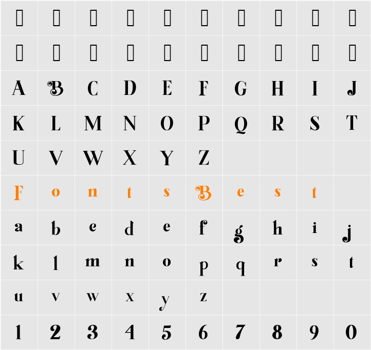 Bughia Character Map