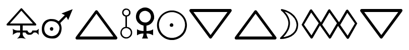 Chemical Symbols I BC