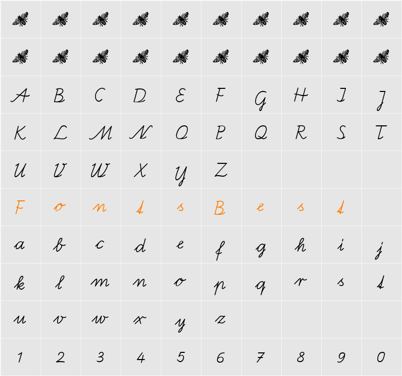Bienchen SAS Character Map