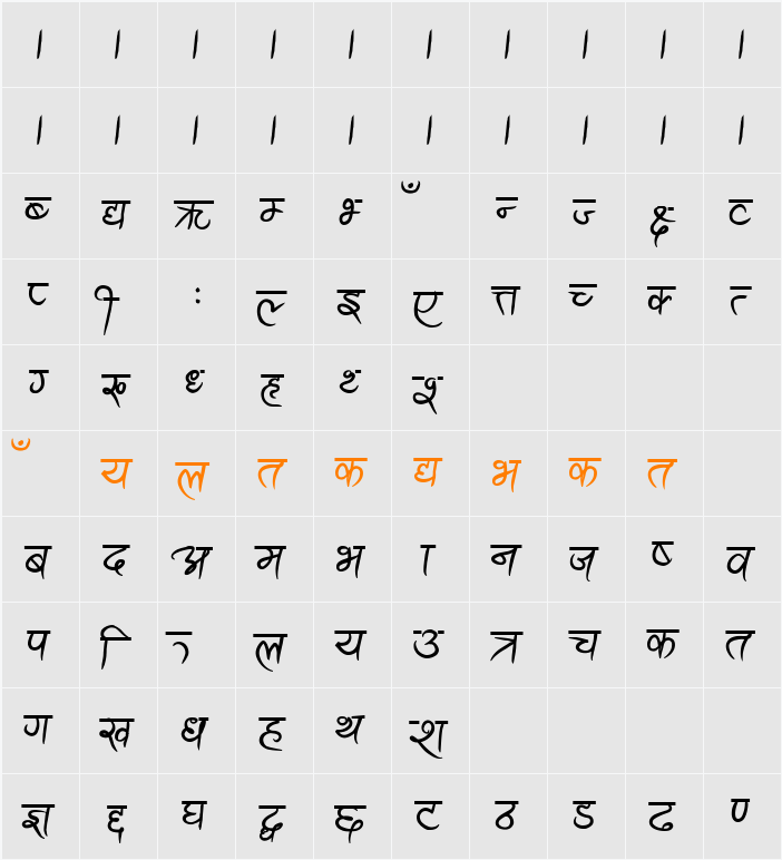 Ananda Akchyar Bold Character Map