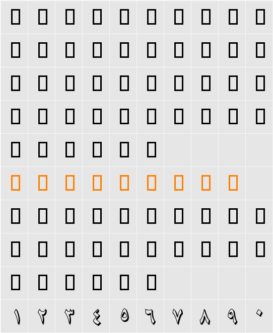 B Shadi Character Map
