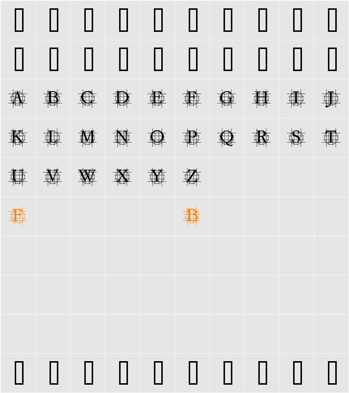 GrafBold Character Map