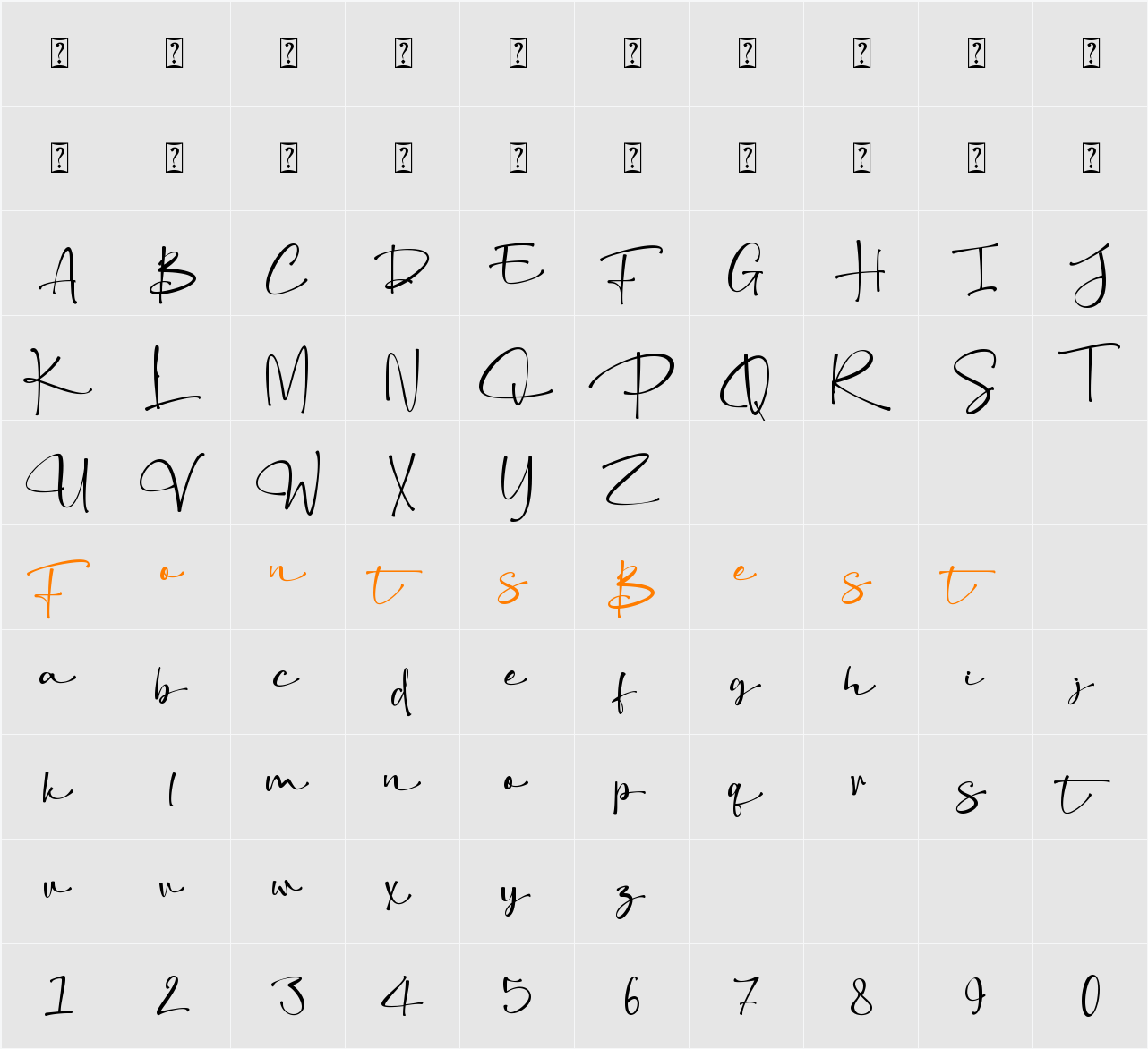 Billyjo - Personal Use Character Map