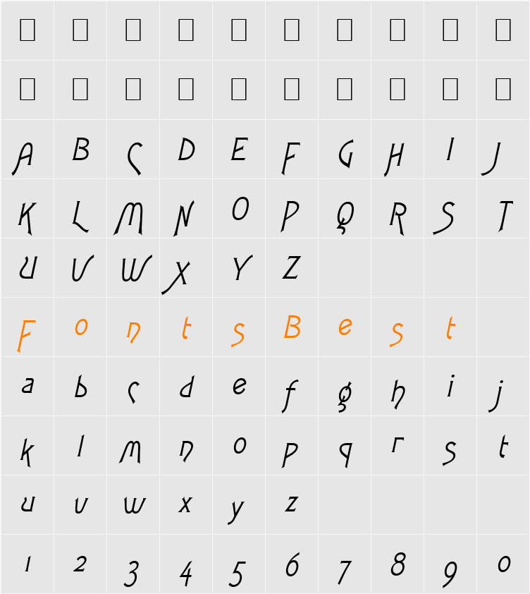 Fletch Character Map