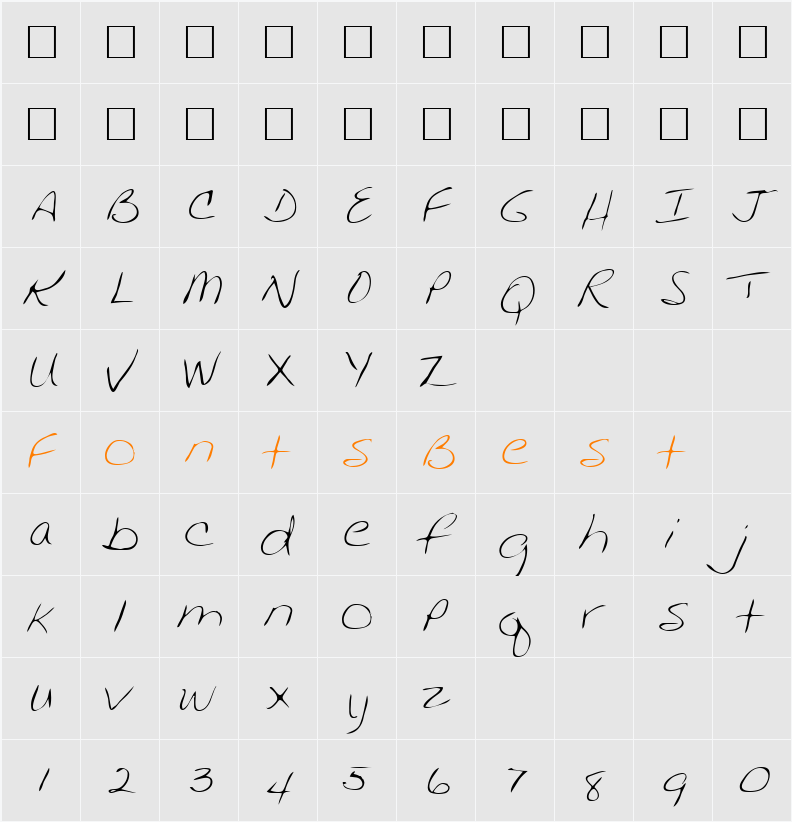 Chris Character Map