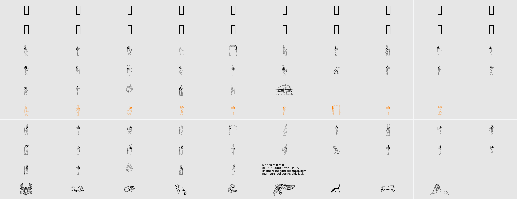 Neferchichi Character Map