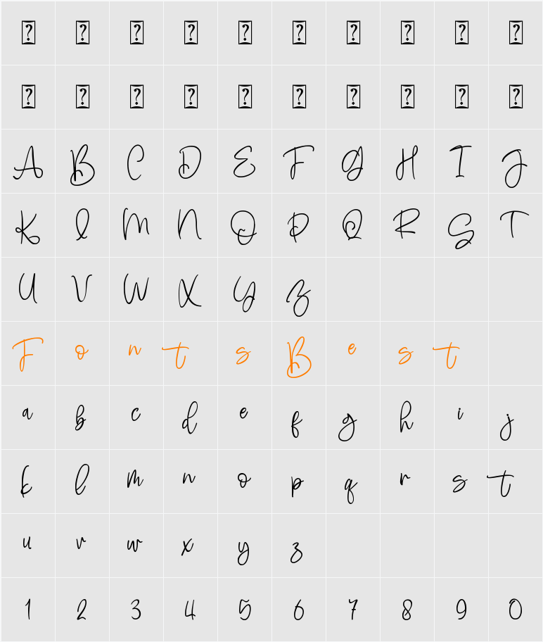 Bluettelli Character Map