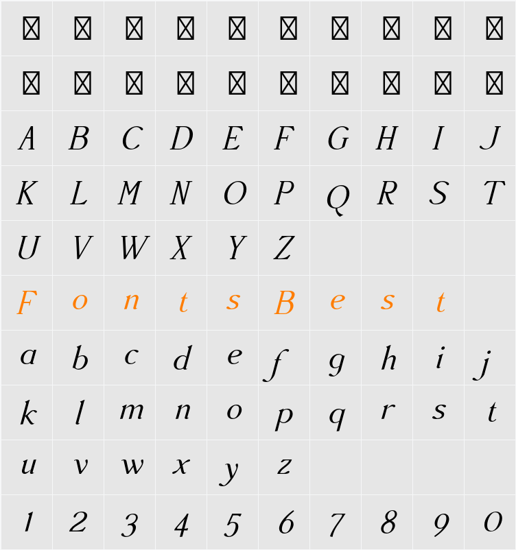 Accanthis ADF Std No2 Character Map