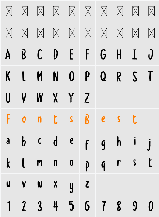 Butterskull Character Map