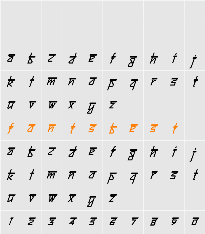 Bitling sujatra Character Map