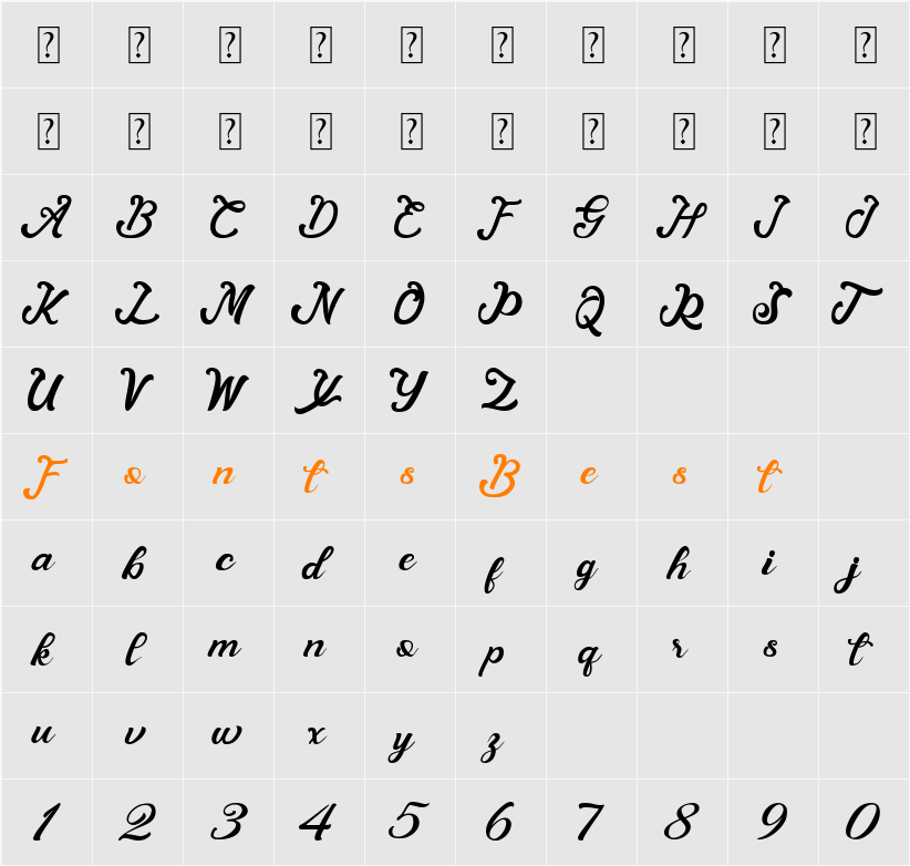 Andy Tusvah Character Map