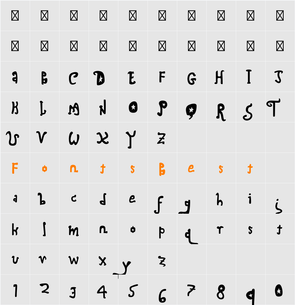 Craig Character Map