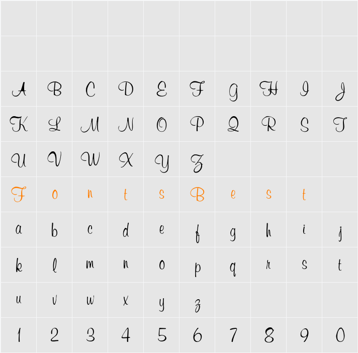 Muriel Character Map