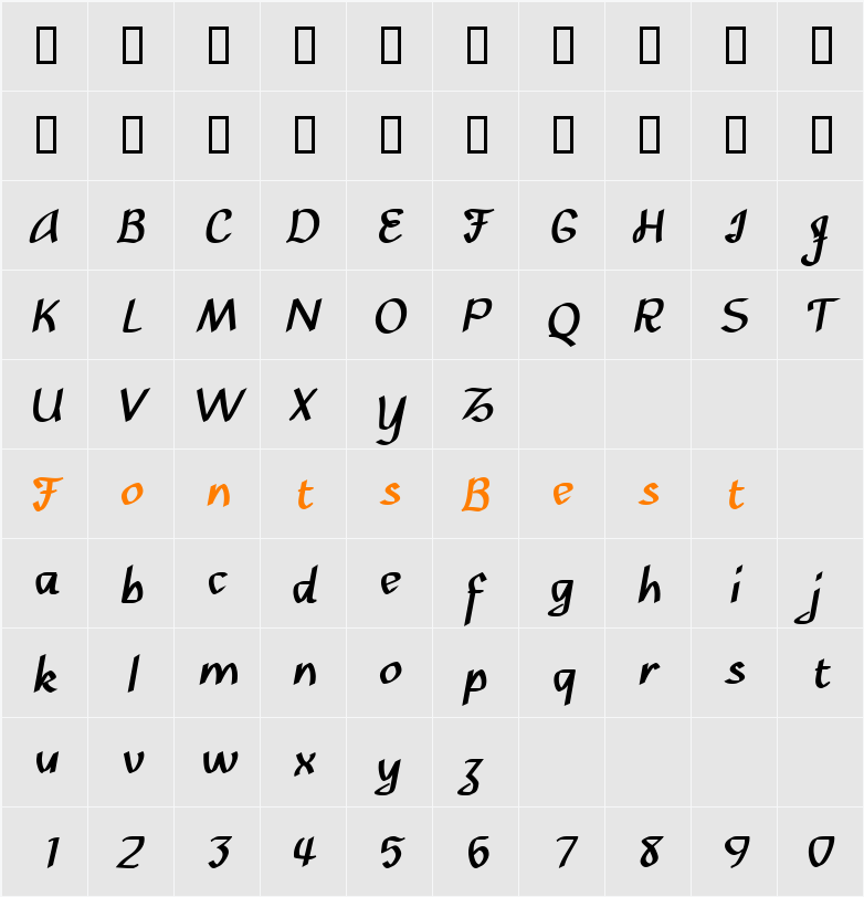 Handana Character Map