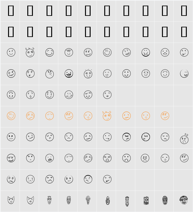 AbcFaces Character Map