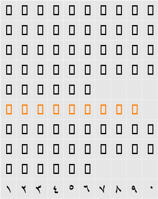 B Baran Character Map