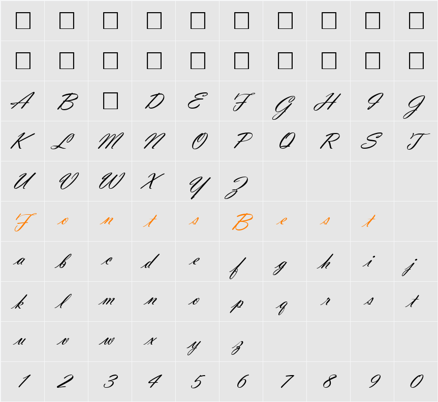 Avantage Character Map