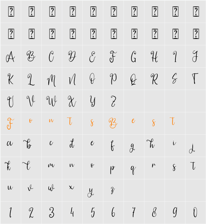 Berrylove - Personal Use Character Map