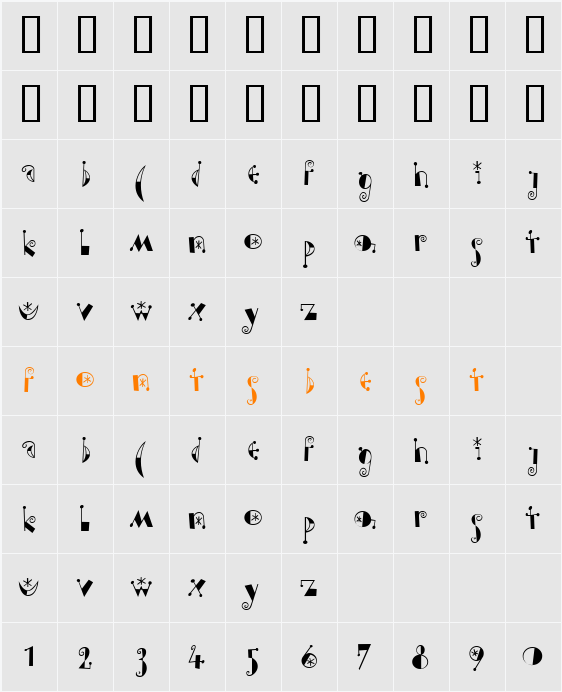 Moonchild Character Map