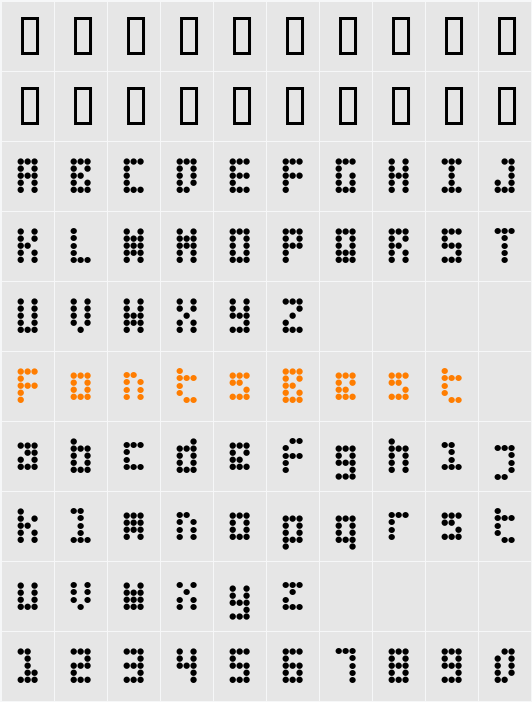 Fifteen Okay Character Map
