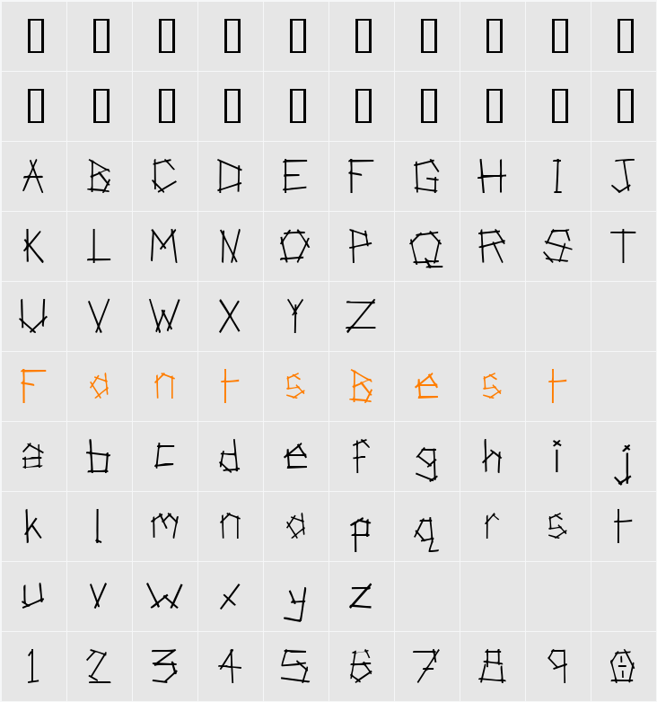 JI-Lungis Character Map
