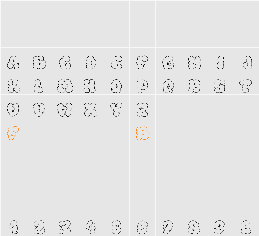 Bigardo Fanzine 3 Character Map