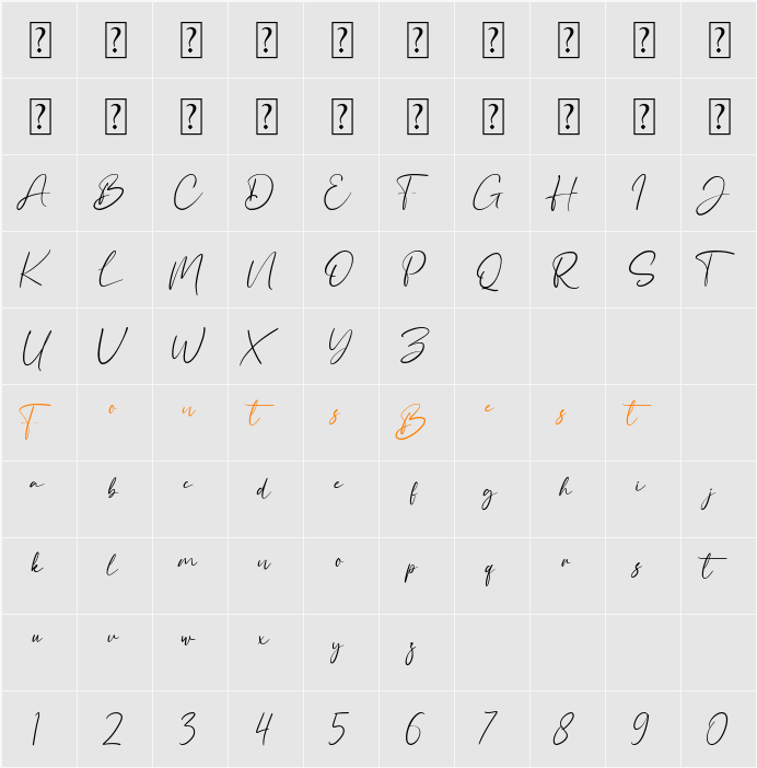 Afronghey Character Map