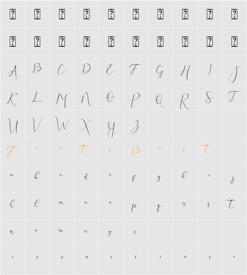 Abiggail Character Map
