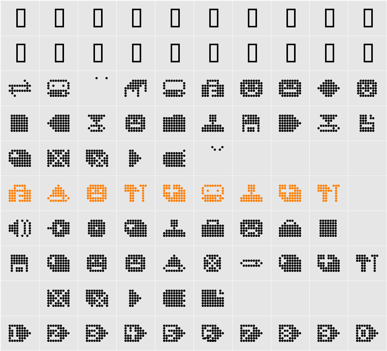 DS SysBat Character Map