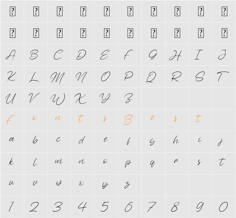 Awejatty Character Map