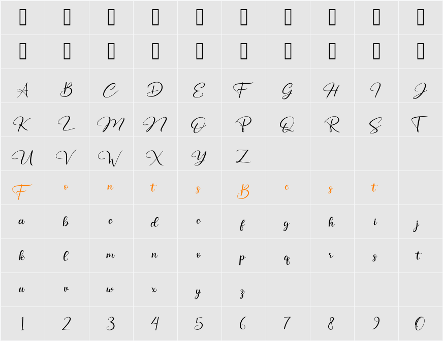 Battur Character Map