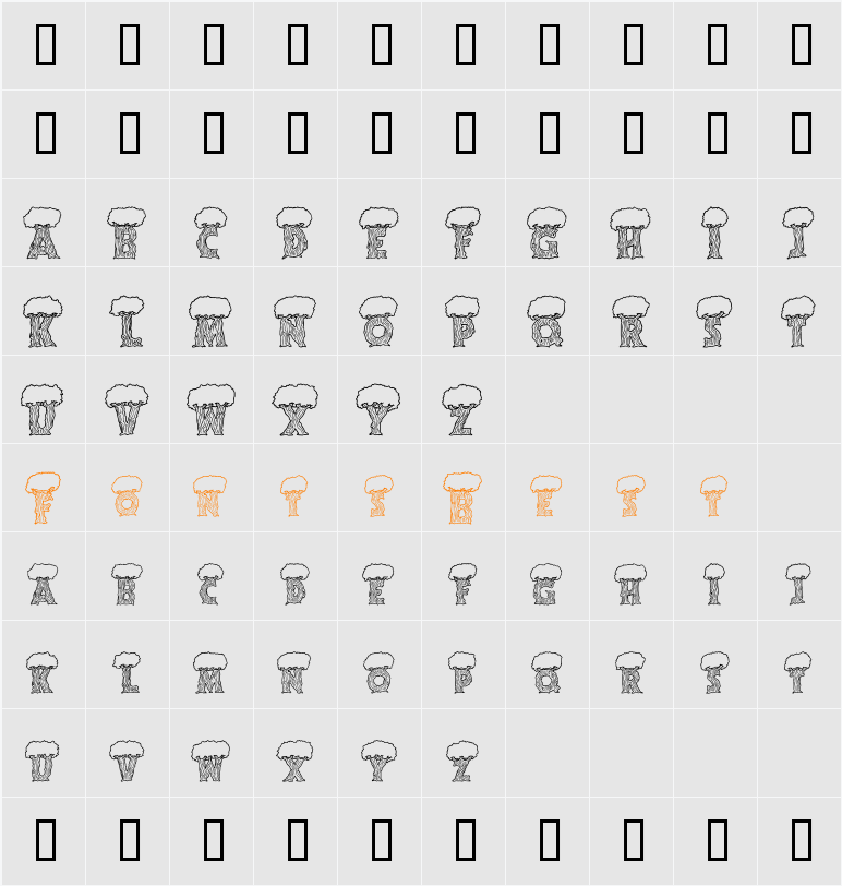 AlphaTrees Character Map