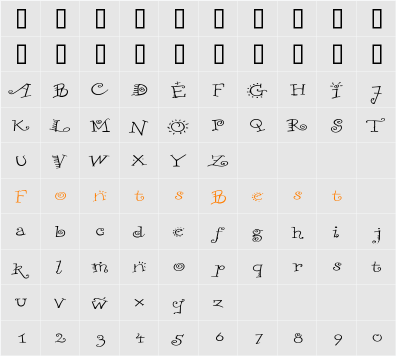 ChiliPepperExtended Character Map