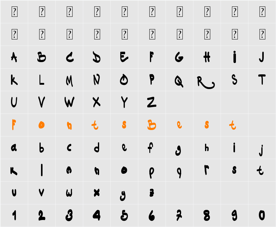 Dakinizazi Character Map