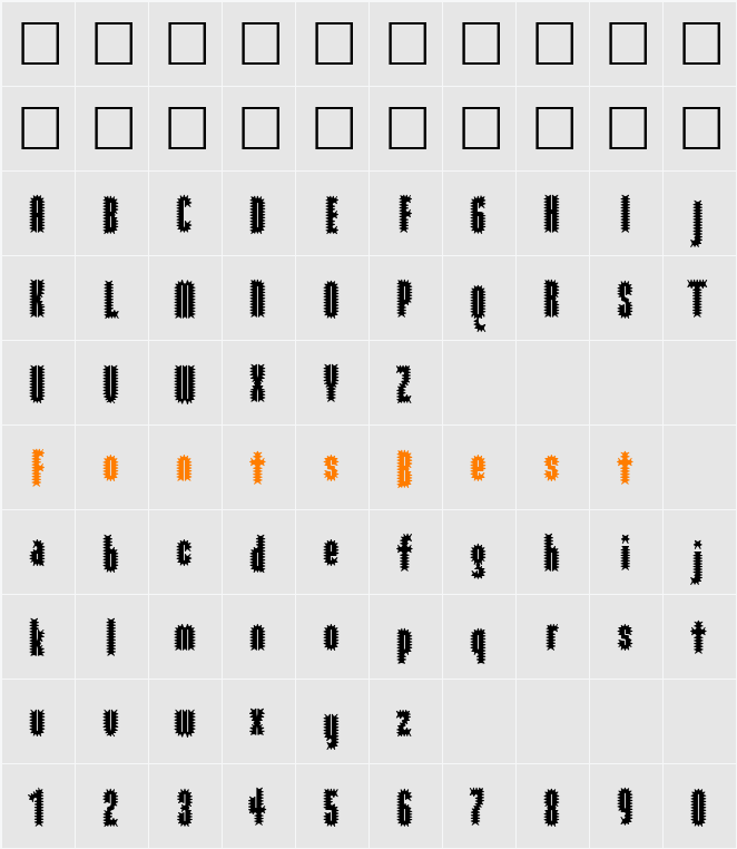 ModulaRibbed Character Map