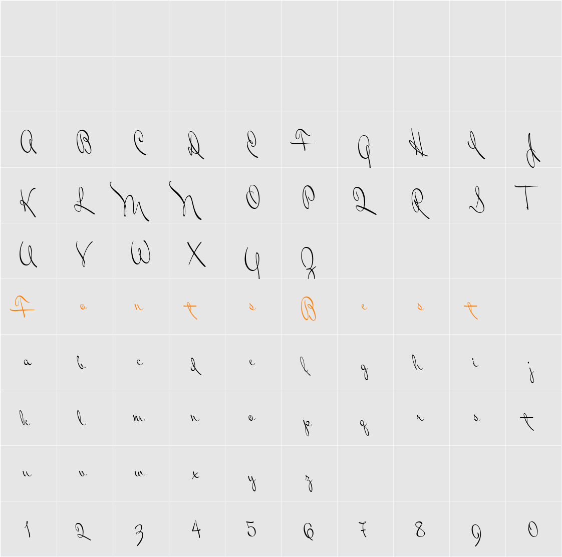 Mr Donaldson Character Map