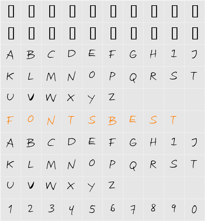 Attract more women Character Map