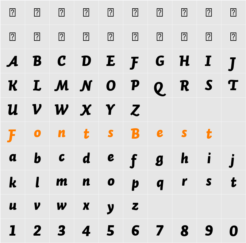 Auto 2 LF Character Map