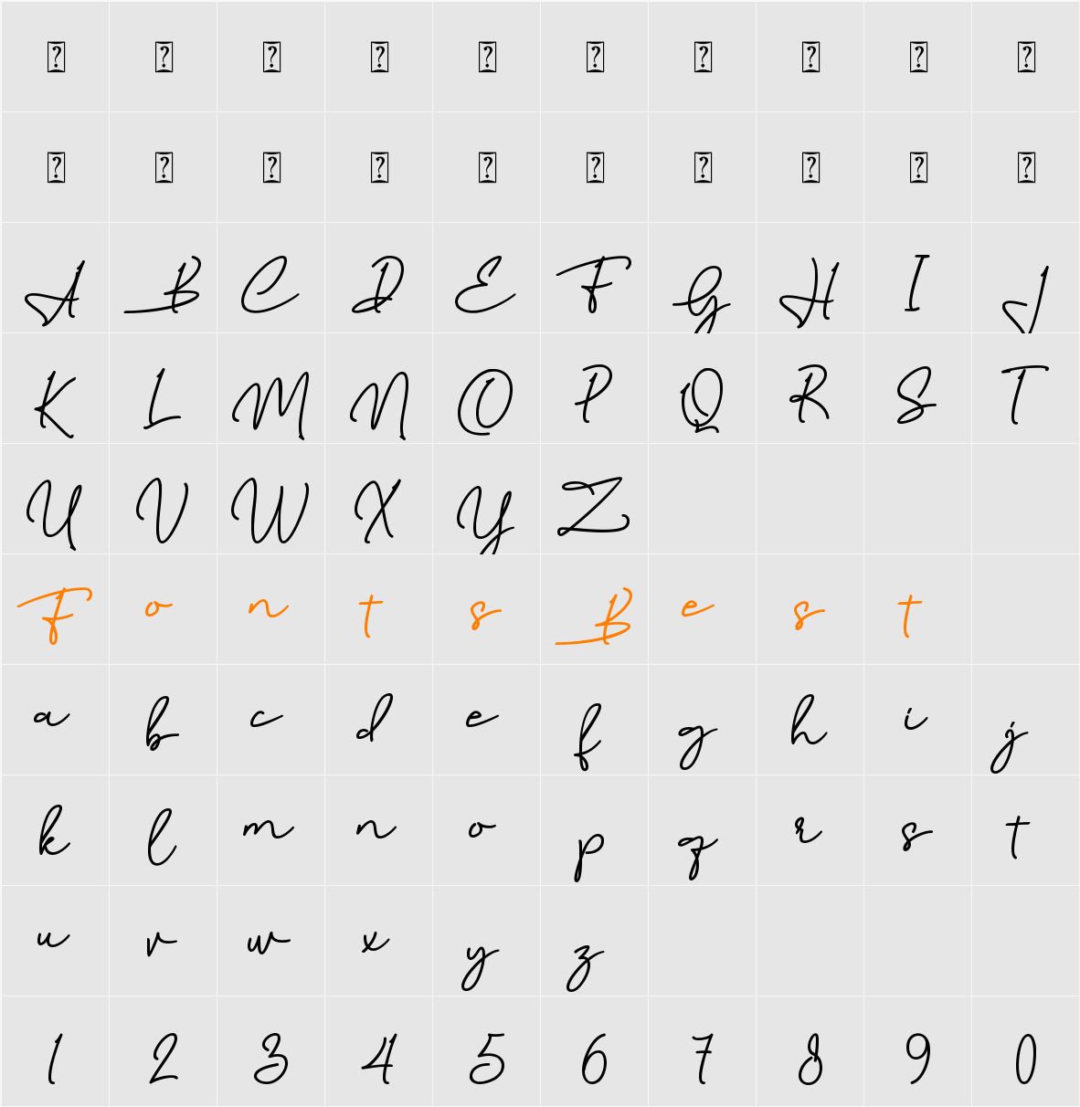 Birmingham Signature Character Map