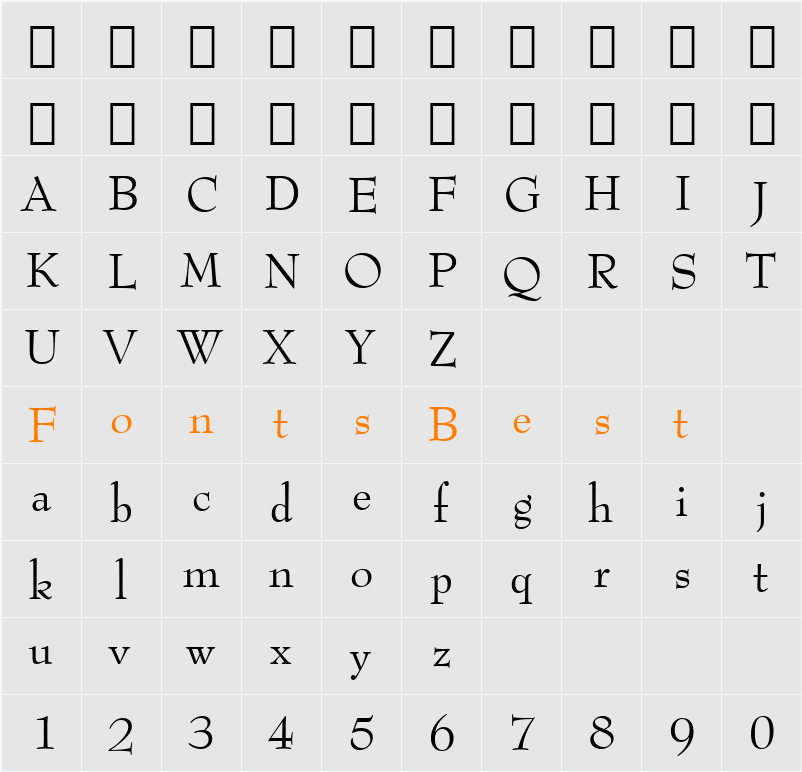 BernhardMod BT Character Map