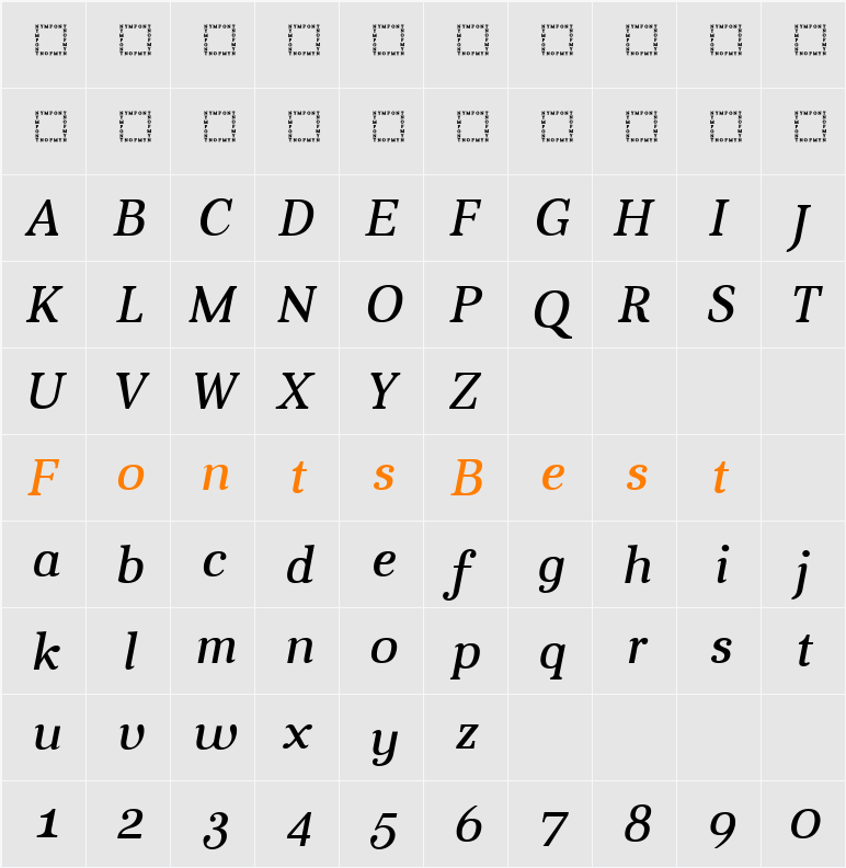 Aver Character Map