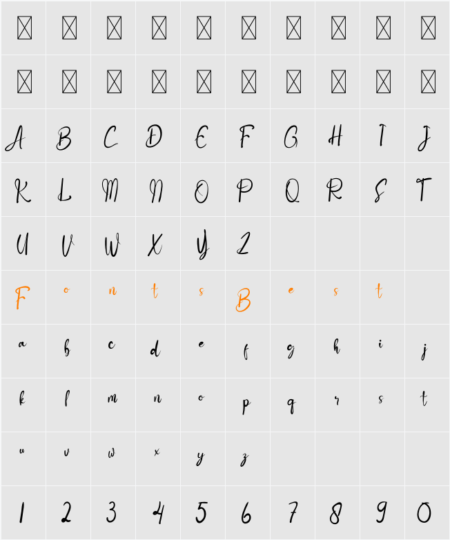 Butterfuul Character Map