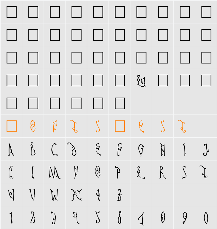 Cyprian Character Map