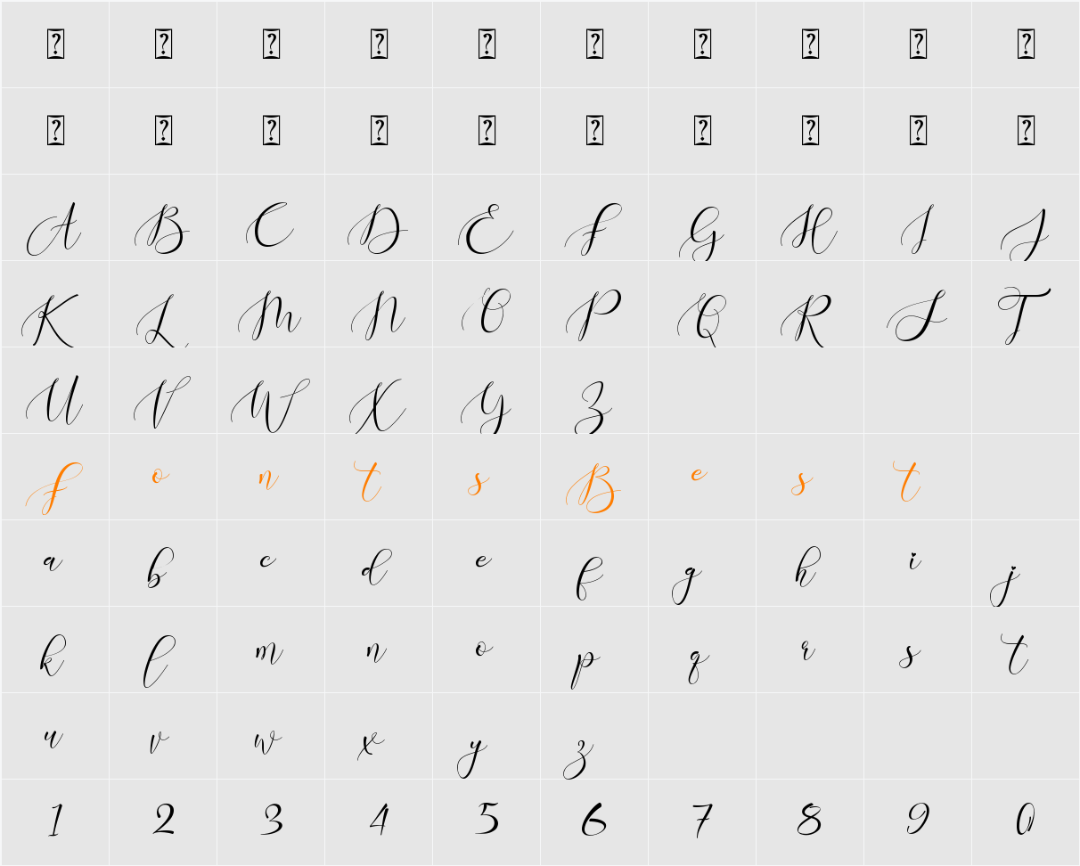 Ariesta Character Map