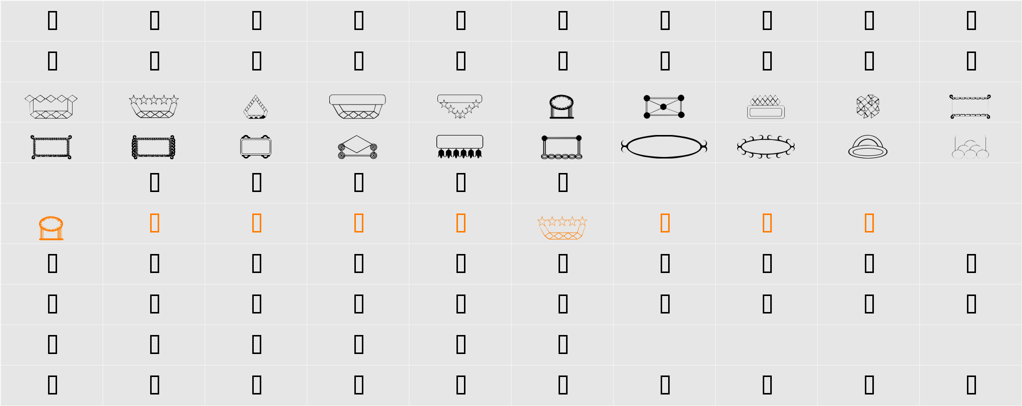 Munchkins Character Map