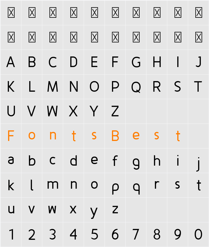 Fineness Character Map